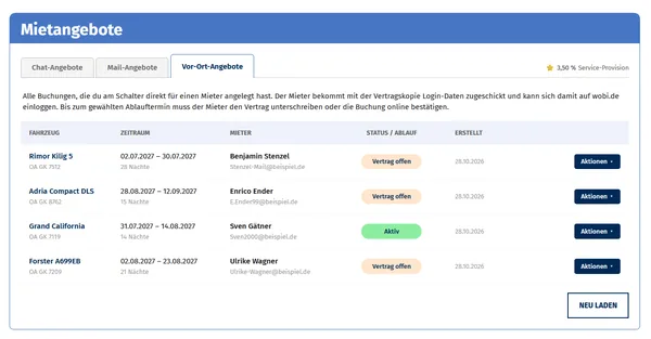 Übersicht der Vor-Ort-Angebote: Fahrzeug, Zeitraum, Mieter, Status wie Vertrag offen oder Aktiv, Erstelldatum und Aktionen je Angebot